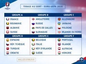 151212193937_tirage-euro-2016